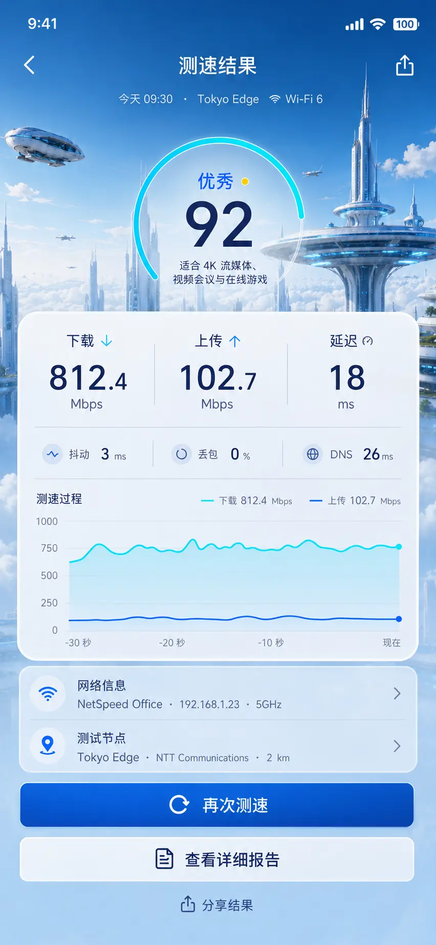 Ken Network Tools speed-test result